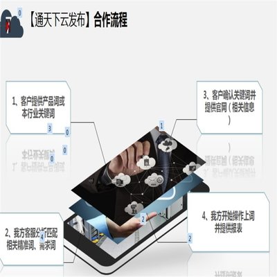城口縣通天下商務(wù)網(wǎng)免費(fèi)咨詢-新聞動(dòng)態(tài) 商務(wù)信息服務(wù)再升級(jí)
